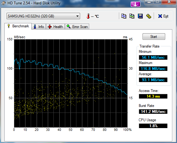 wyniki testow macierzy HD322HJ-2_hdtune_benchmark_samsung_hd322hj_adaptec.png