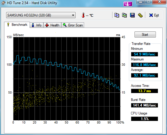 wyniki testow macierzy HD322HJ-3_hdtune_benchmark_samsung_hd322hj_adaptec.png