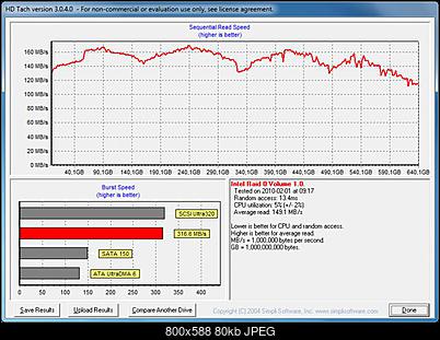 wyniki testow macierzy HD322HJ-12_hdtach_128kb.jpg