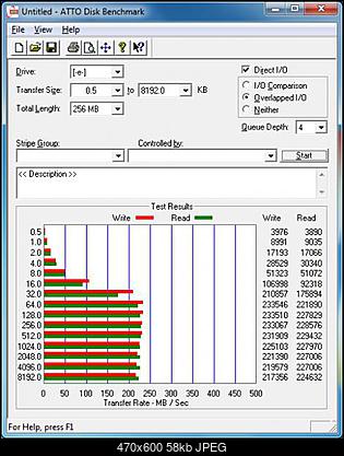 wyniki testow macierzy HD322HJ-12_atto_128kb.jpg