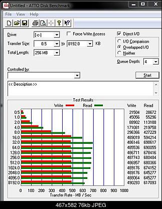 Intel SSD X25-M Mainstream 80 GB-atto-xxx.jpg