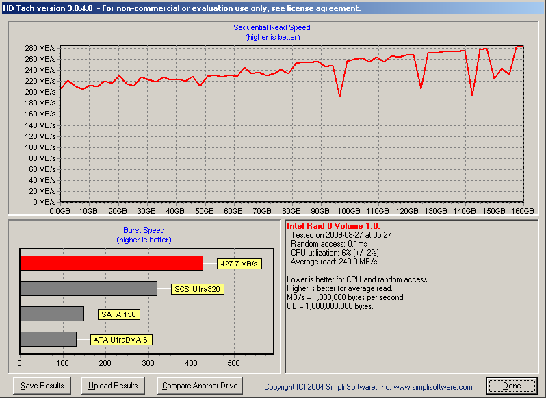 Intel SSD X25-M Mainstream 80 GB-intel_80gb_raid_001.png