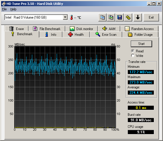 Intel SSD X25-M Mainstream 80 GB-intel_80gb_raid_010.png