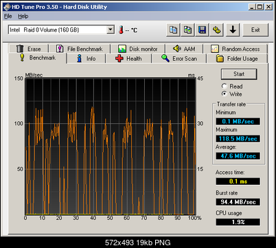 Intel SSD X25-M Mainstream 80 GB-intel_80gb_raid_011.png
