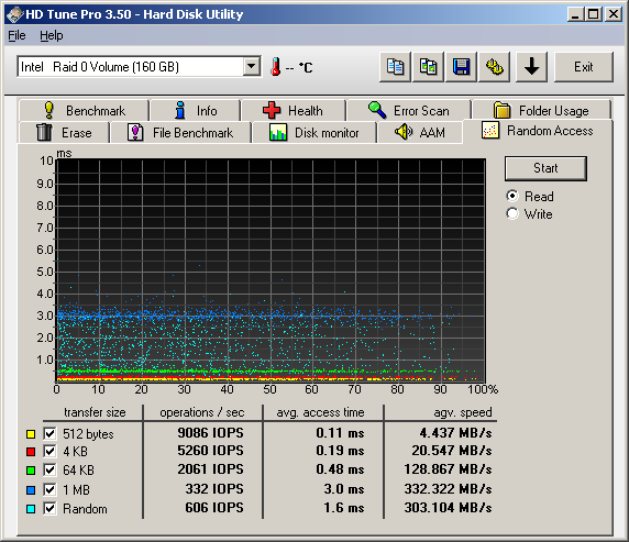 Intel SSD X25-M Mainstream 80 GB-intel_80gb_raid_015.png