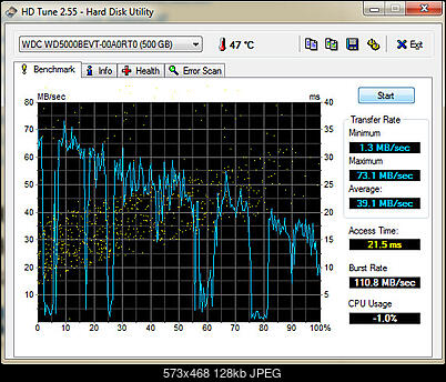 Western Digital Scorpio WD5000BEVT, 2.5", 500 GB, 8 MB, 5400-2.jpg