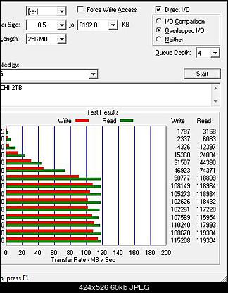 Hitachi Deskstar 7K2000 2TB-hitachi-2tb-atto.jpg