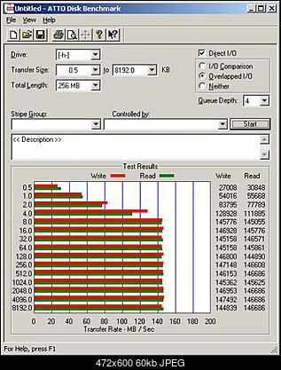 Spinpoint F4 HD322GJ-hd322gj_atto_gorszy.jpg