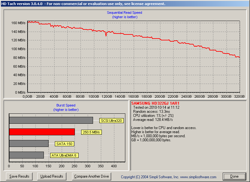 Spinpoint F4 HD322GJ-hd322gj_hdtach.png