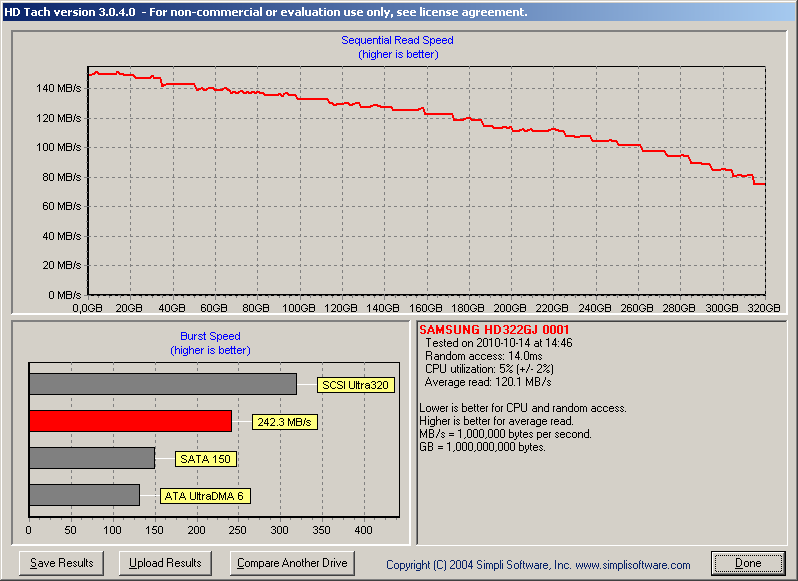 Spinpoint F4 HD322GJ-hd322gj_hdtach_adaptec_drugi.png