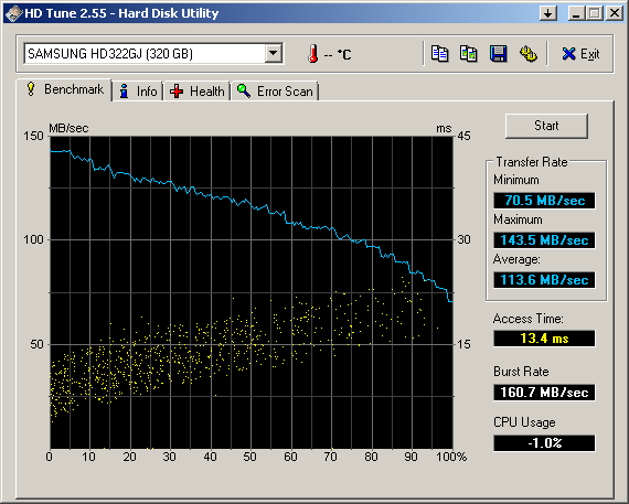 Spinpoint F4 HD322GJ-hdtune_benchmark_samsung_hd322gj_adaptec_drugi.png