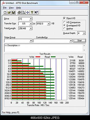 Spinpoint F4 HD322GJ-atto_benchmark_samsung_hd322gj_marvell-new.jpg