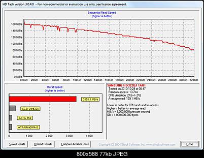 Spinpoint F4 HD322GJ-hdtach_benchmark_samsung_hd322gj_marvell-new.jpg