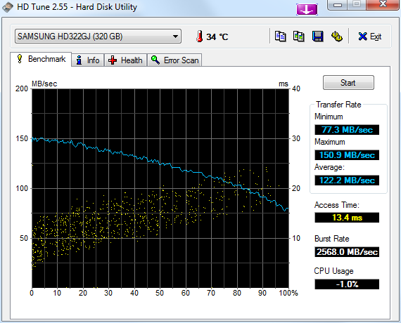 Spinpoint F4 HD322GJ-hdtune_benchmark_samsung_hd322gj_marvell-new.png