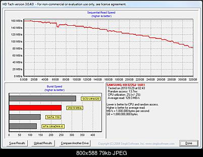 Spinpoint F4 HD322GJ-hdtach_benchmark_samsung_hd322gj-ich10r.jpg