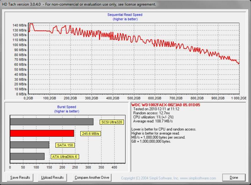 wdc wd1002faex 3 5 quot 1tb 64 mb 7200 obr min forum wdc wd1002faex 3 5 quot 1tb 64 mb 7200 obr min forum