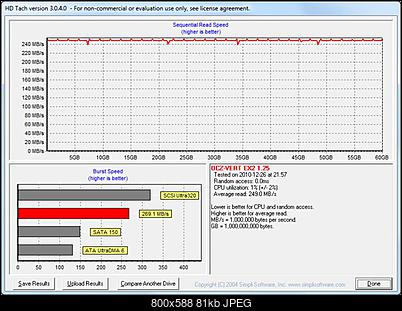 OCZ Vertex 2 Raid0 SSD-hdtach_benchmark_ocz-vertex2.jpg