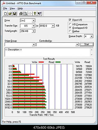 OCZ Vertex 2 Raid0 SSD-atto_benchmark_ocz-vertex2.jpg
