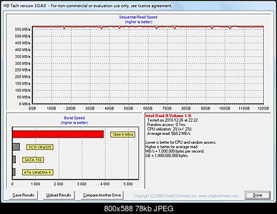 OCZ Vertex 2 Raid0 SSD-hdtach_benchmark_ocz-vertex2_raid0-2x.jpg