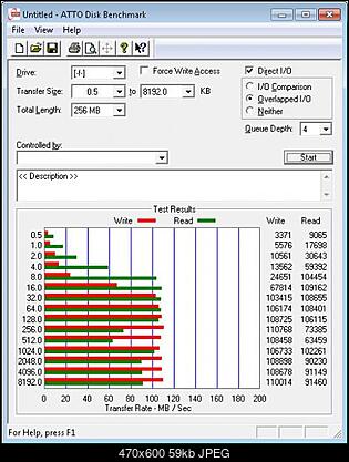 Seagate Momentus XT ST95005620AS - 500GB - test-atto-st95005620as.jpg