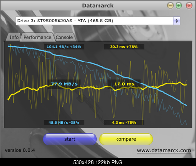 Seagate Momentus XT ST95005620AS - 500GB - test-datamarck-st95005620as.png
