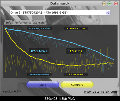 Seagate Momentus 7200.5 ST9750420AS - 750 GB-datamarck-st750.png