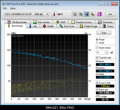 Western Digital WD VelociRaptor ( WD6000HLHX), 3.5", 600 GB, 32 MB, 10000 obr/min.-hdtunepro-raptor.png