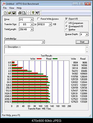 Western Digital Scorpio Black (WD7500BPKT), 2.5&quot;, 750 GB, 16 MB, 7200 obr/min.-atto-wd.jpg