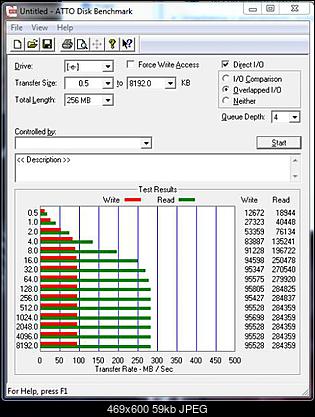 Intel&#174; SSD 320 Series (80GB, 2.5in SATA 3Gb/s, 25nm, MLC)-ich10r-atto.jpg