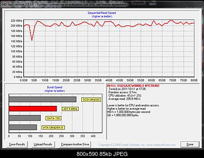 Intel&#174; SSD 320 Series (80GB, 2.5in SATA 3Gb/s, 25nm, MLC)-ich10r-hd-tach.jpg