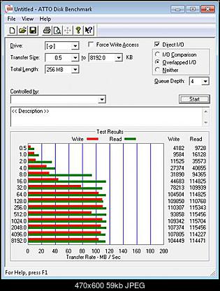 Test Seagate Momentus XT (ST750LX003), 2.5&quot;, 750 GB, 32 MB, 7200 obr/min.-750atto.jpg