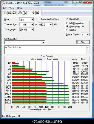Test Samsung SSD DM830 (MZ-7PC256N), 2.5&quot;, 256 GB-830-atto.jpg
