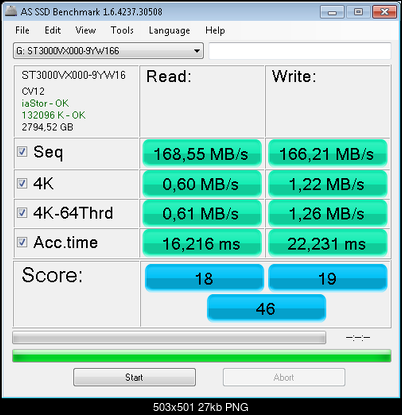 Seagate SV35.6 (ST3000VX000), 3.5", 3000 GB, 64 MB, 7200 obr/min.-asssd-sv35.png