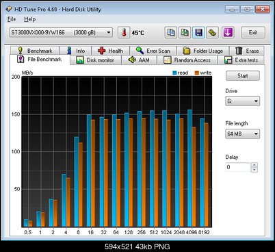 Seagate SV35.6 (ST3000VX000), 3.5", 3000 GB, 64 MB, 7200 obr/min.-hdtunepro-files-sv35-29-maja-2012_09-05.png