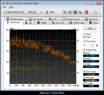 Seagate SV35.6 (ST3000VX000), 3.5", 3000 GB, 64 MB, 7200 obr/min.-hdtunepro-write-sv35-29-maja-2012_08-59.png