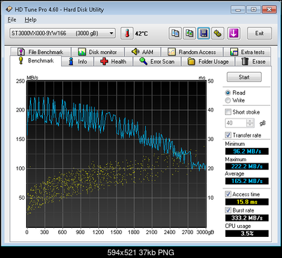 Seagate SV35.6 (ST3000VX000), 3.5", 3000 GB, 64 MB, 7200 obr/min.-hdtune-sv35-29-maja-2012_08-55.png