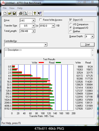 -atto-wdc_wd1002faex-0-ich10r.png