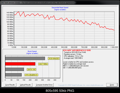 -hd-tachwdc_wd1002faex-0-ich10r.png