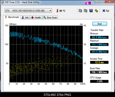 -hd-tune-wdc_wd1002faex-0-ich10r.png