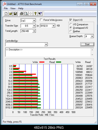 Western Digital WD VelociRaptor (WD1000DHTZ), 3.5", 1000 GB, 64 MB, 10000 obr/min.-attyo-wd1tb.png