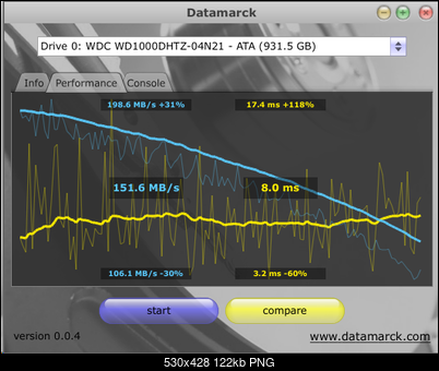Western Digital WD VelociRaptor (WD1000DHTZ), 3.5", 1000 GB, 64 MB, 10000 obr/min.-datamarck-wd1tb.png