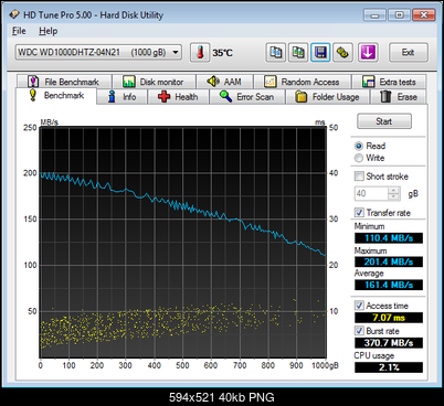 Western Digital WD VelociRaptor (WD1000DHTZ), 3.5", 1000 GB, 64 MB, 10000 obr/min.-hdtunepro-read.png
