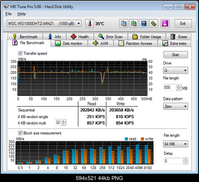 Western Digital WD VelociRaptor (WD1000DHTZ), 3.5", 1000 GB, 64 MB, 10000 obr/min.-hdtunepro-file.png