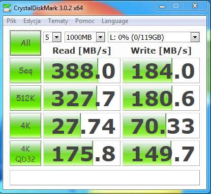 Crucial m4 (CT128M4SSD2), 2.5&quot;, 128 GB, 128 MB, 0 obr/min.-crystaldiskmark-3.0.2c-marvell-88se9128-sata-6gbs.png