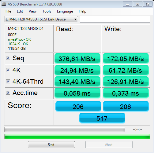 Crucial m4 (CT128M4SSD2), 2.5&quot;, 128 GB, 128 MB, 0 obr/min.-ssd-benchmark-1.7-marvell-88se9128-sata-6gbs-mbs.png