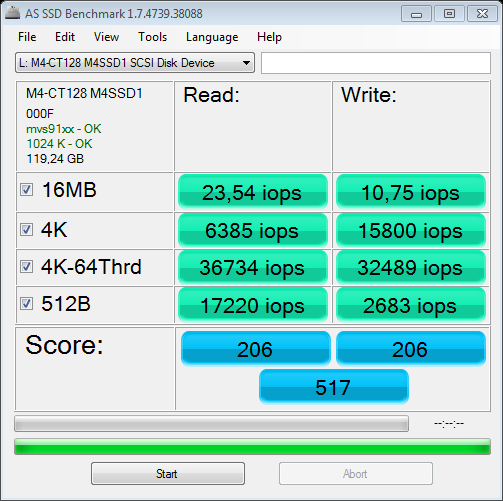Crucial m4 (CT128M4SSD2), 2.5&quot;, 128 GB, 128 MB, 0 obr/min.-ssd-benchmark-1.7-marvell-88se9128-sata-6gbs-iops.png