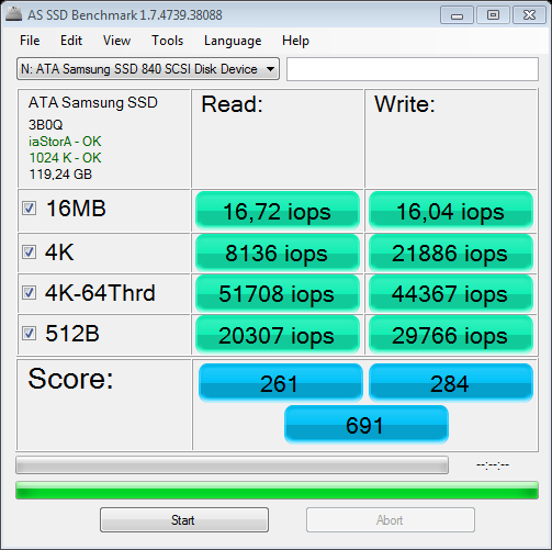 Samsung SSD 840 PRO Series 128 GB test-ssd-benchmark-1.7-ich10r-sata-ii-iops.png