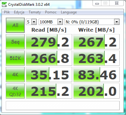 Samsung SSD 840 PRO Series 128 GB test-crystaldiskmark-3.0.2c-ich10r-sata-ii.png