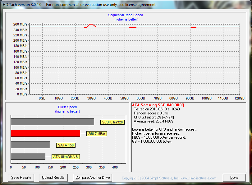 Samsung SSD 840 PRO Series 128 GB test-hdtach-3.0.4.0-ich10r-sata-ii.png