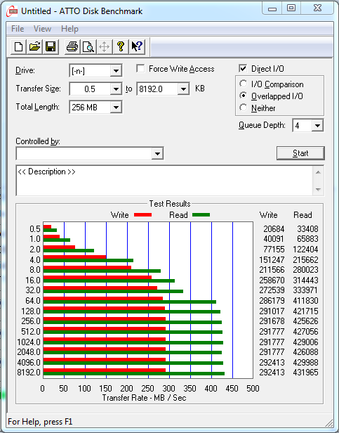 Samsung SSD 840 PRO Series 128 GB test-atto-disk-benchmark-2.47-ich10r-sata-ii.png